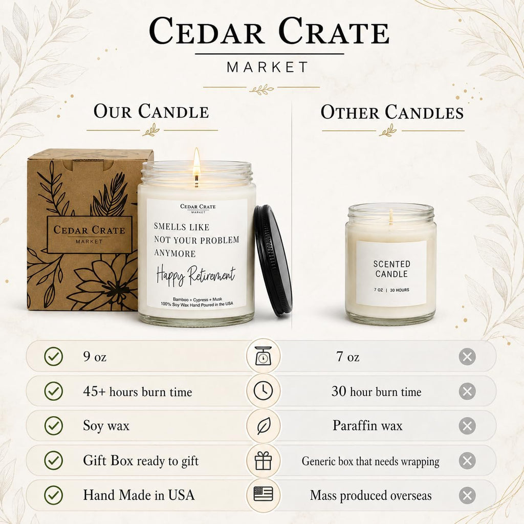Humorous Retirement Gift Candle | Smells like Not Your Problem Anymore | Happy Retirement Hand Poured Soy Wax Jar Candle | Funny Bamboo Cypress Scented | USA Made Eco Friendly