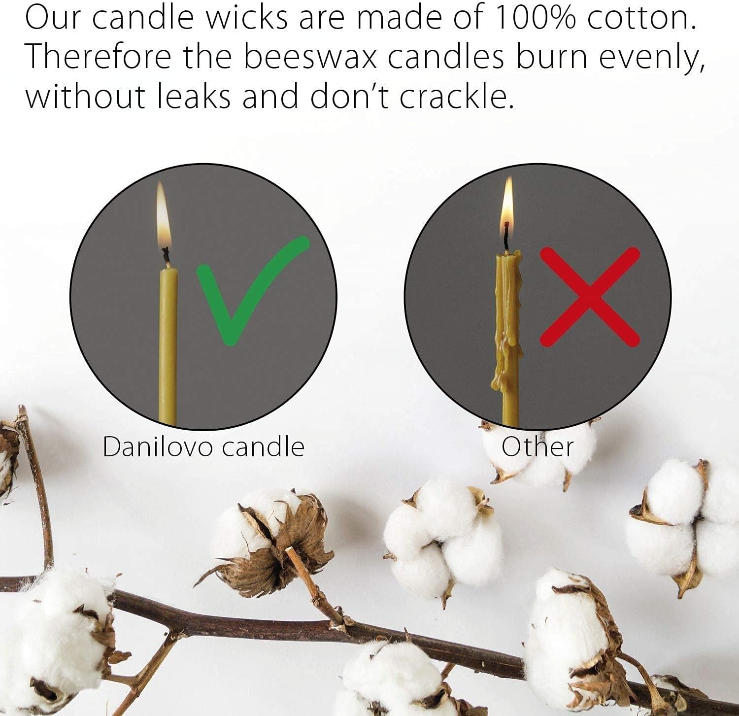Pure Beeswax Candles - Honey-Scented, Decorative Thin Taper Candles - Ideal for Birthday Decoration or Church Prayers - Drip Free, Tall & Smokeless Pack of 50 Pcs, 7.3 X 0.24 Inch