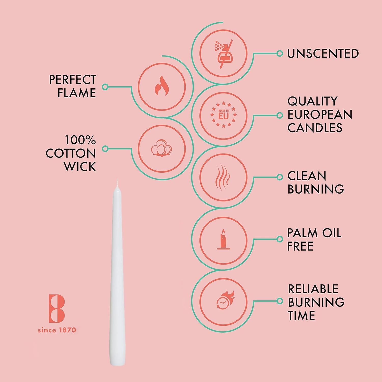 Unscented 10 Inch Dinner Candles, 10 Pack - 8 Hour European Quality Smokeless Dripless Taper Candles for Home Décor