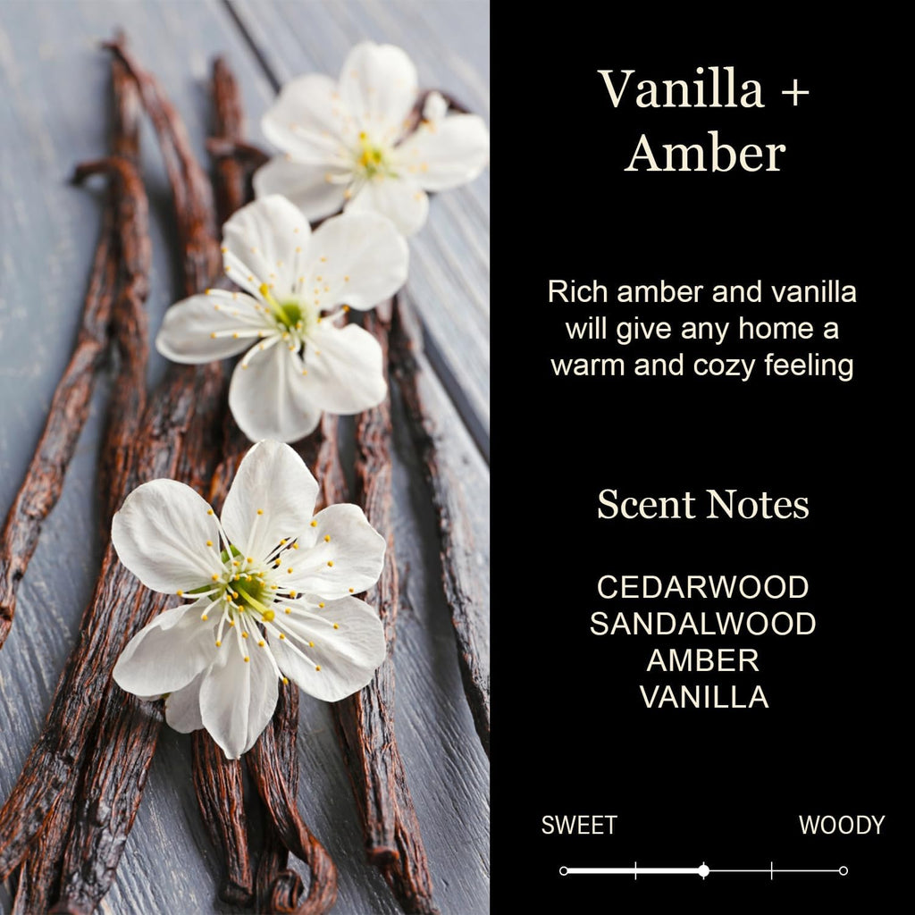 Funny Anniversary Candle Gift for Her, Him - We'Re Still Married -Funny Anniversary Present for Husband, Wife, Couple - Vanilla Sandalwood Scented Soy Candle in 9 Oz. Amber Jar, Gift Box Included
