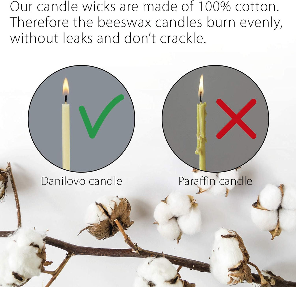 Thin Taper Beeswax Candles - Honey-Scented, Decorative Candles Ideal for Birthday Decoration or Church Prayers - White Drip Free, Tall & Smokeless Pack of 50 Pcs, 5.9 X 0.2 Inch